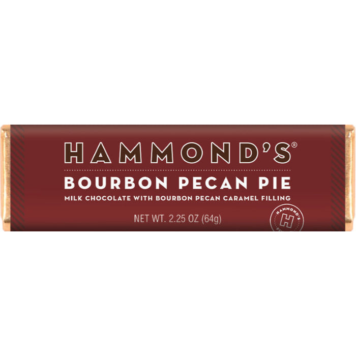 Mixologist Gift Guide