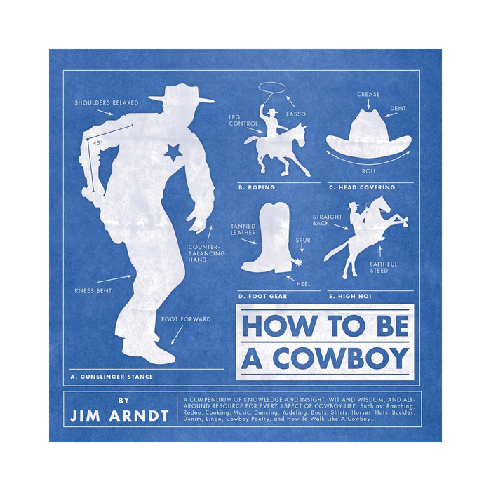 GIFT GUIDE: Gifts for Dad