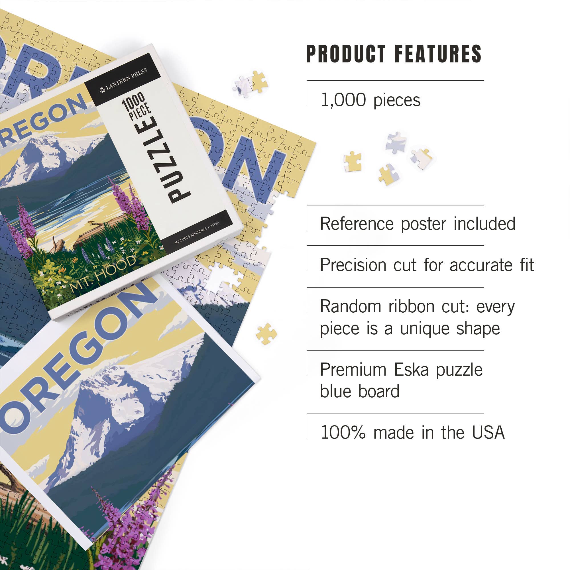 Jigsaw puzzle with a reference poster and product features listed on a white background