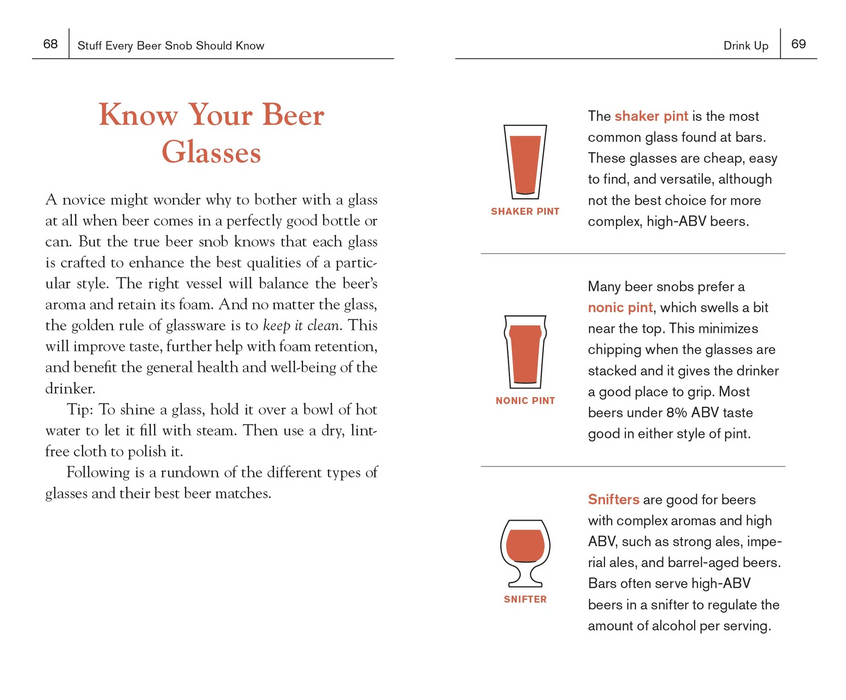 Stuff Every Beer Snob Should Know