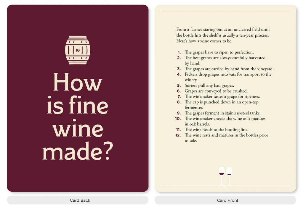 The Wine Lover's Card Deck