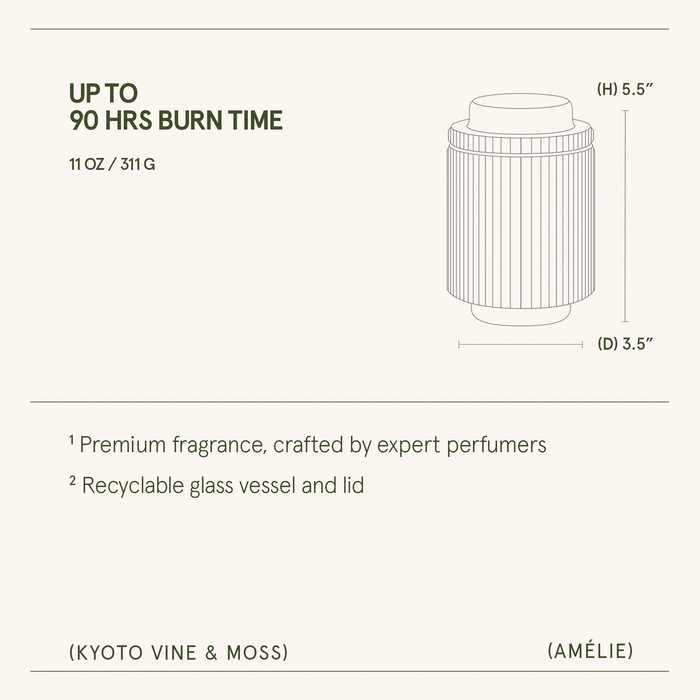 Amélie– Kyoto Vine & Moss Candle