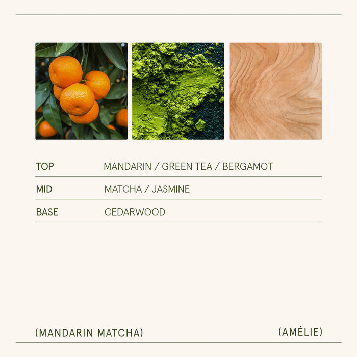 Amélie – Mandarin Matcha Candle