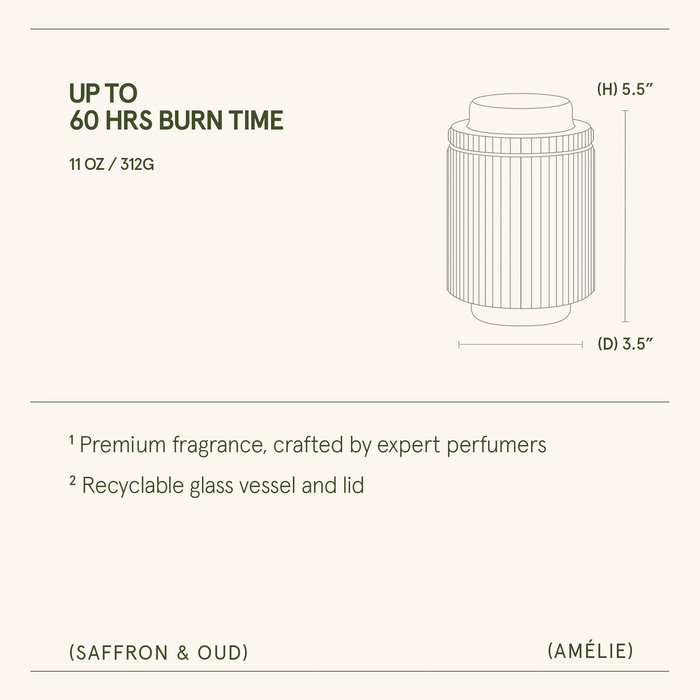 Amélie – Saffron & Oud Candle