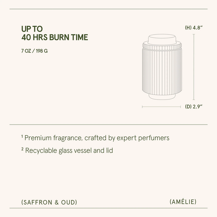 Amélie – Saffron & Oud Candle
