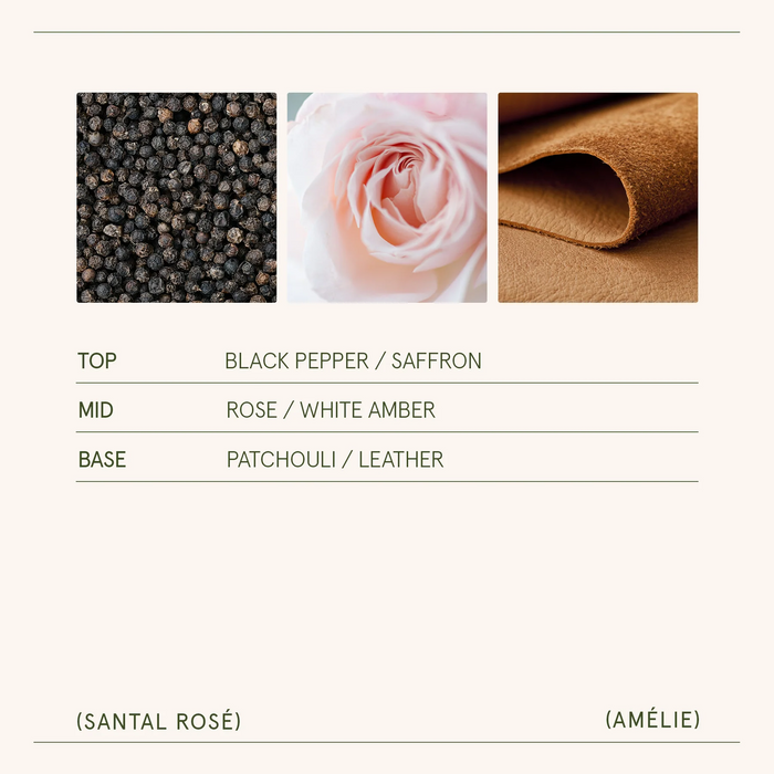 Amélie – Santal Rosé Candle