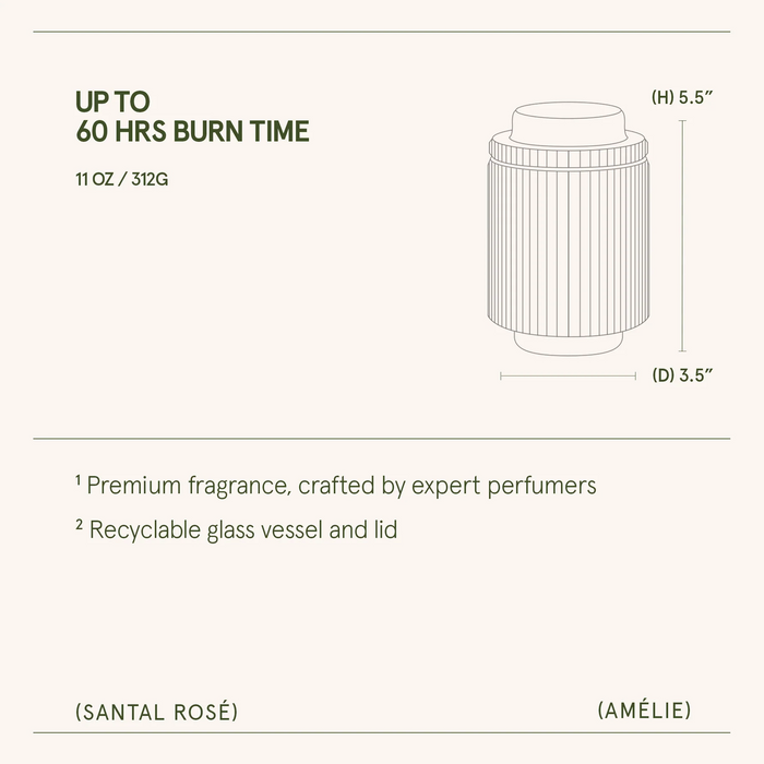 Amélie – Santal Rosé Candle