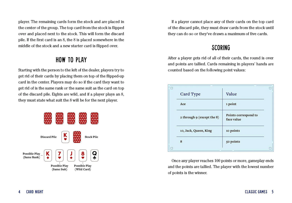 Card Night: Classic Games, Classic Decks, and The History Behind Them