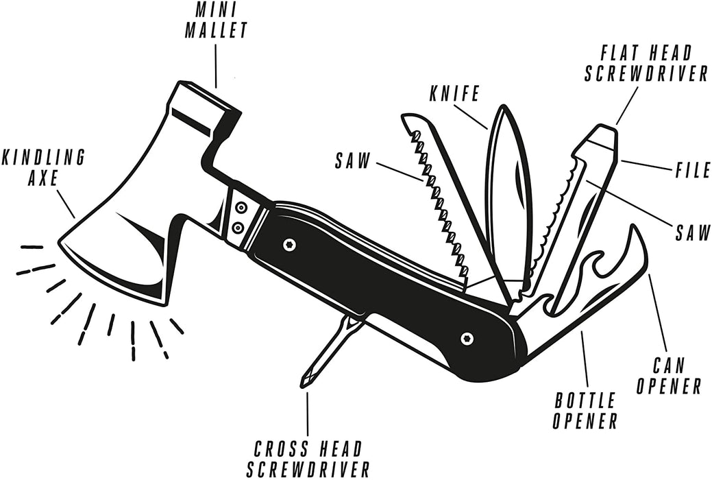 Axe Multi Tool 10 IN 1