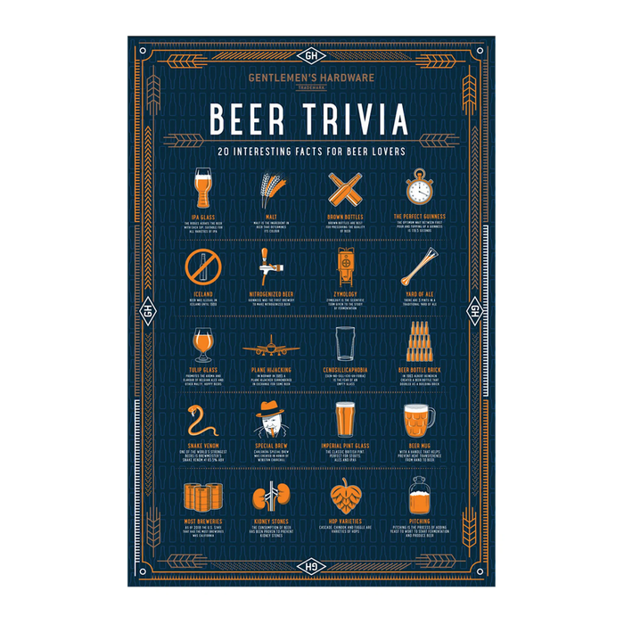 Beer Puzzle