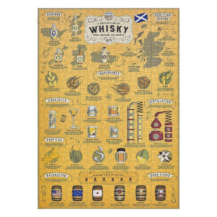Whiskey Lovers Puzzle